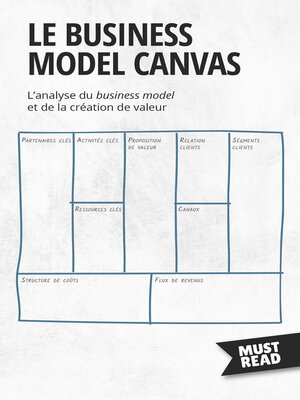 cover image of Le Business Model Canvas